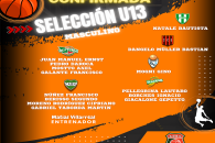 Seleccionaron a los jugadores U13 de la Selección Gualeguaychú